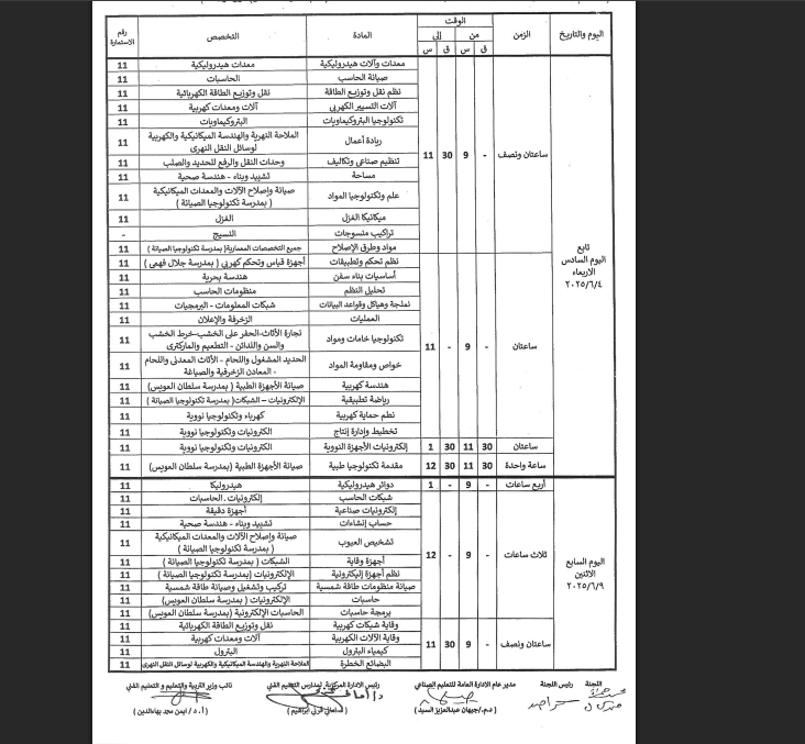 جدول امتحانات الدبلوم الصناعي 2025 .. مواعيد رسمية 21 جدول امتحانات الدبلوم الصناعي 2025 .. مواعيد رسمية